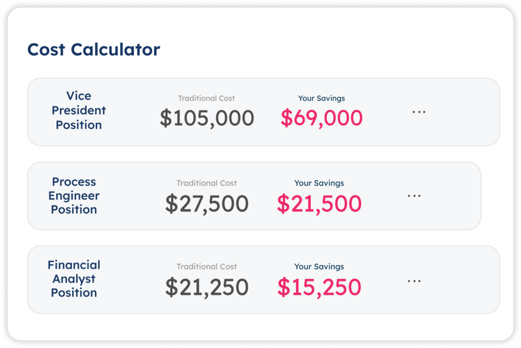 roi cost calculator mockup